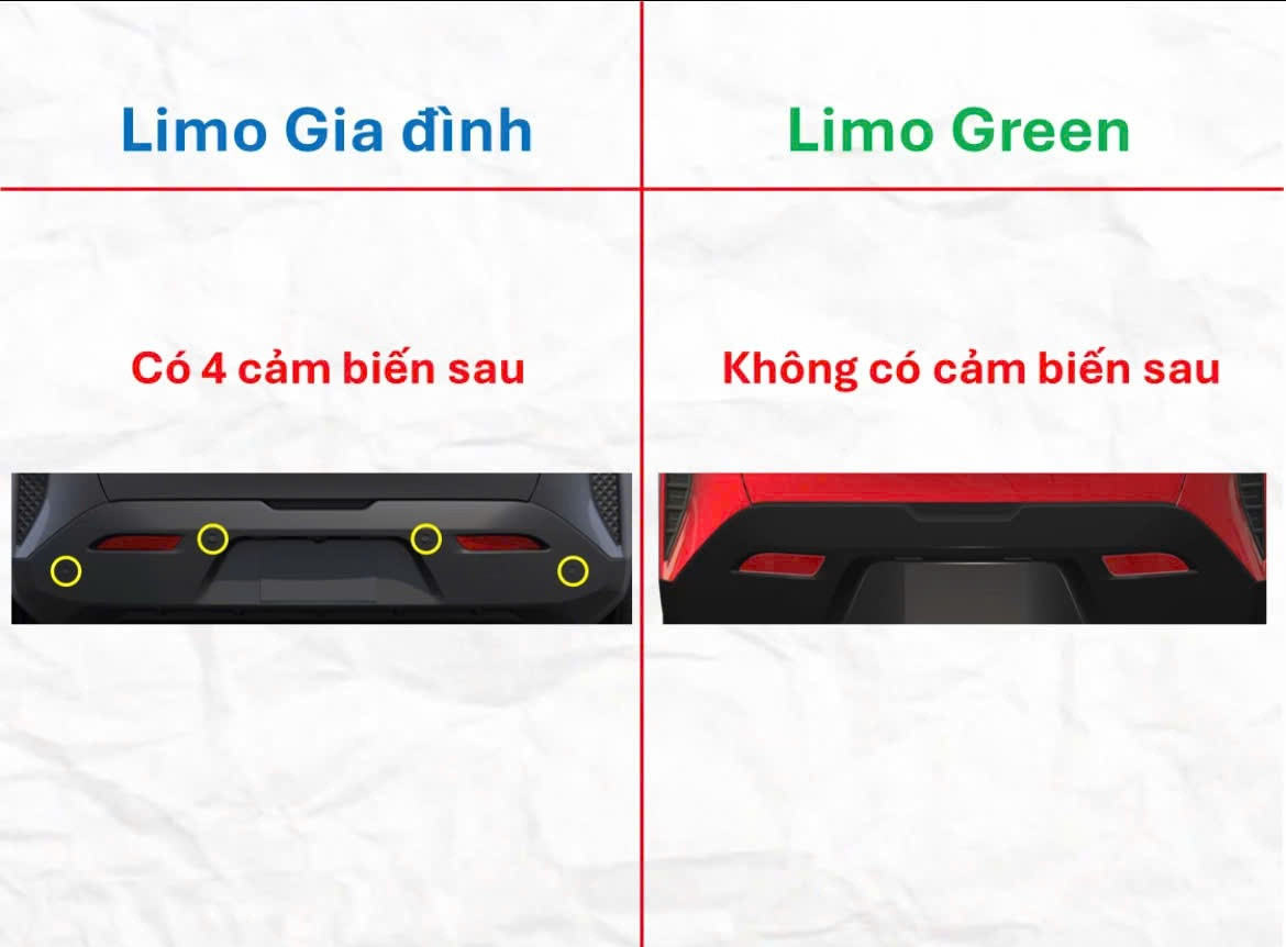 so sanh vinmotor limo green vinmotorhcmc 6 Limo Green